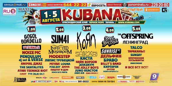 Как кто провёл лето