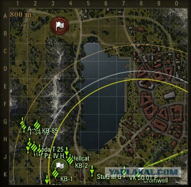 Wargaming 32