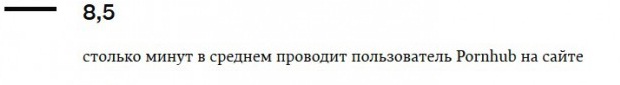 «Я не верю, что порно вредит людям»: как устроен Pornhub