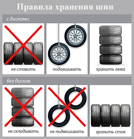 Отделка в новостройке