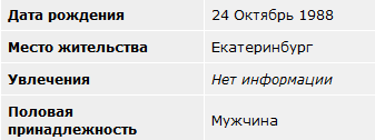 Из апатии в бедность