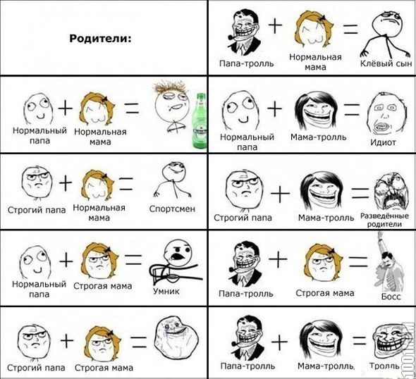 Папы шутят