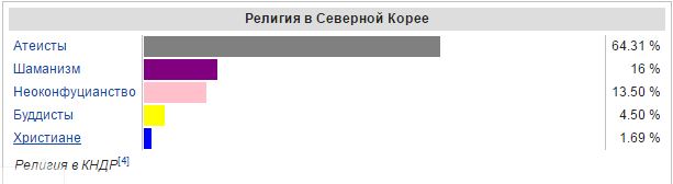 Владимир Познер обратился к президенту и патриарху.