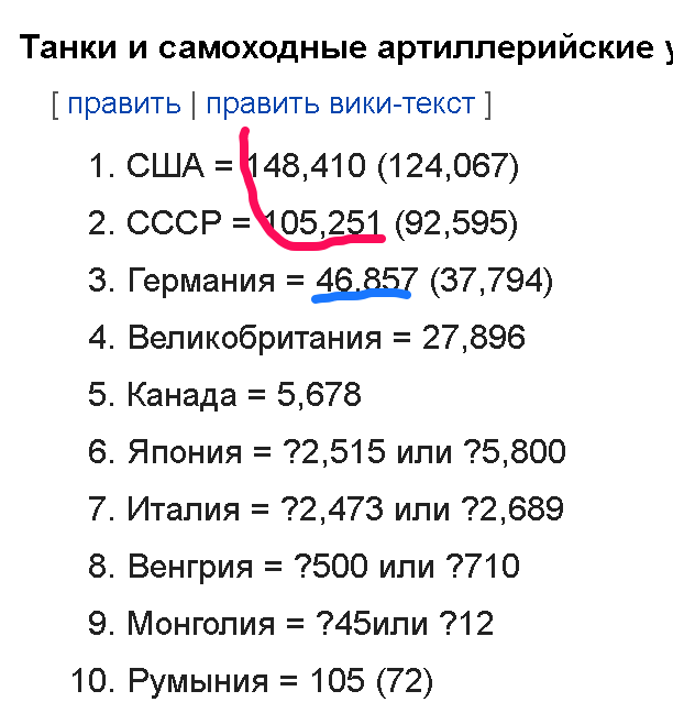 Экс-сотрудник Пентагона: С-400 против ВВС США — это «конница против танков»