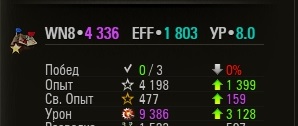Wargaming 50! Пыщ пыщ, пробил! Урааа!