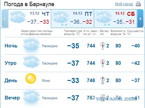 DNS уже не тот