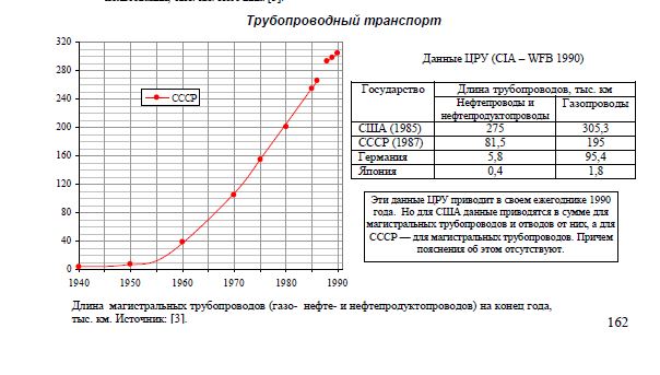 Американцы (окончательно) не были на Луне! Лоза подтвердил