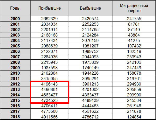 Остерегайтесь подделок!