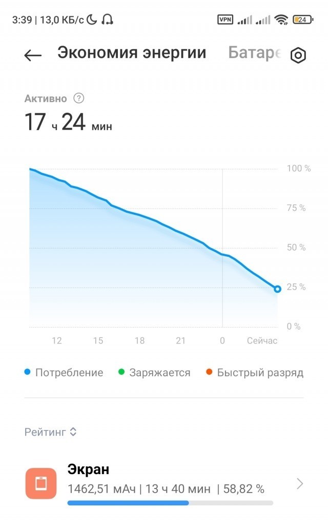 Решение проблемы со смартфоном Poco M3