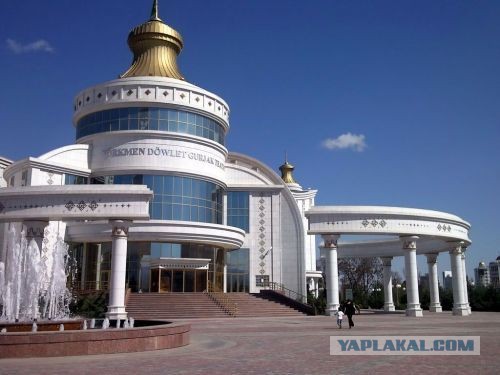 Всё о Туркменистане