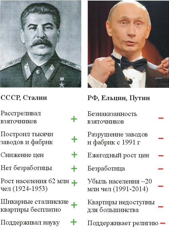 «Сталин-центр» построят под Нижним Новгородом