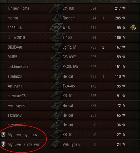 Wargaming 9