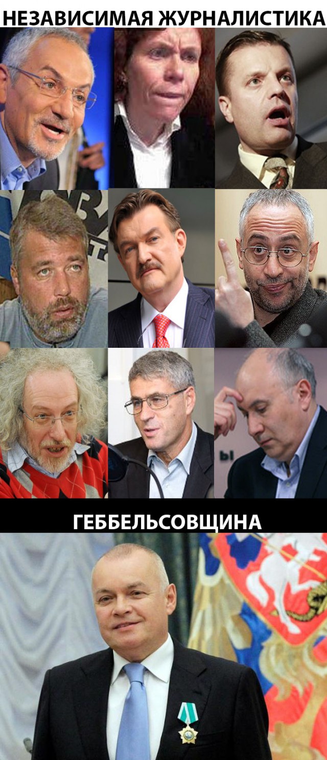 Киселев.