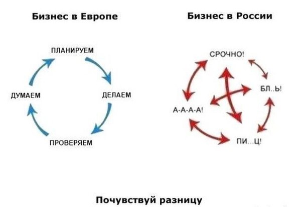 Комментарии из соцсетей, картинки