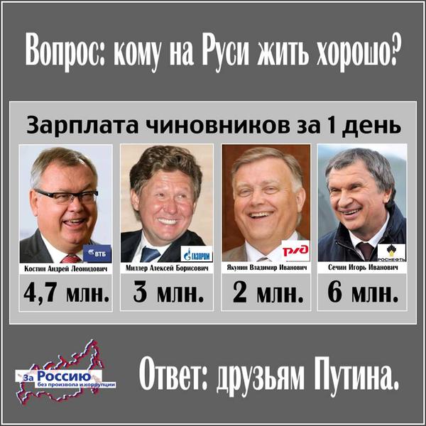 Главное оружие