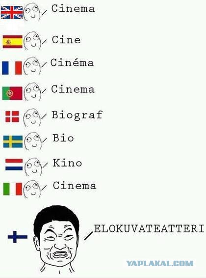 Этот веселый малайский язык