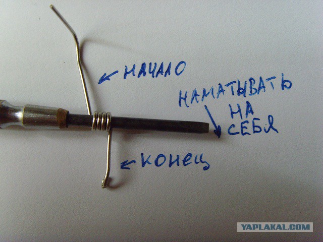 Вся правда об электронных сигаретах