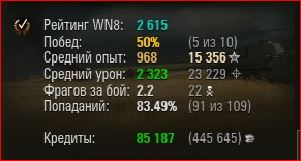Wargaming 24