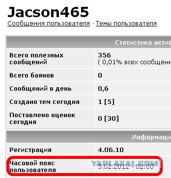 Митинги 04.02.2012