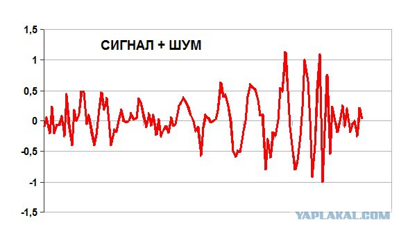 10 величайших астрономических открытий всех времен