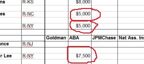 Хакер Guccifer взломал фонд Клинтонов!