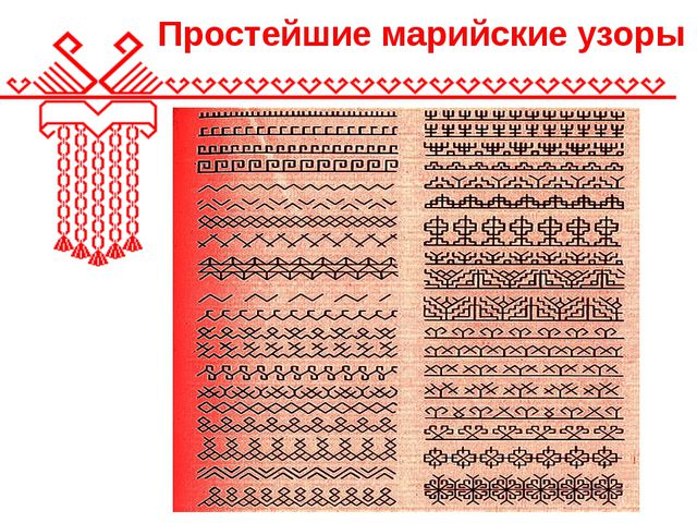 Наследие Тартарии (много букв)