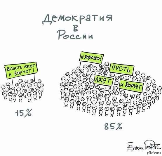 Медведев заявил, что на повышение МРОТ нет денег