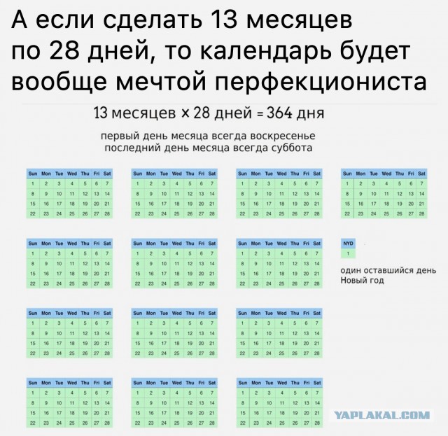 Так себе картинки 16.02.24