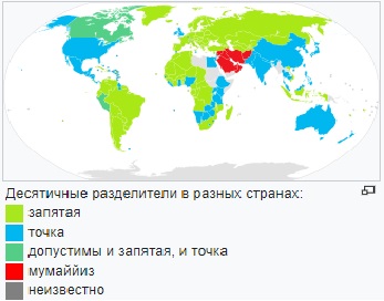 Картинки неразобранные