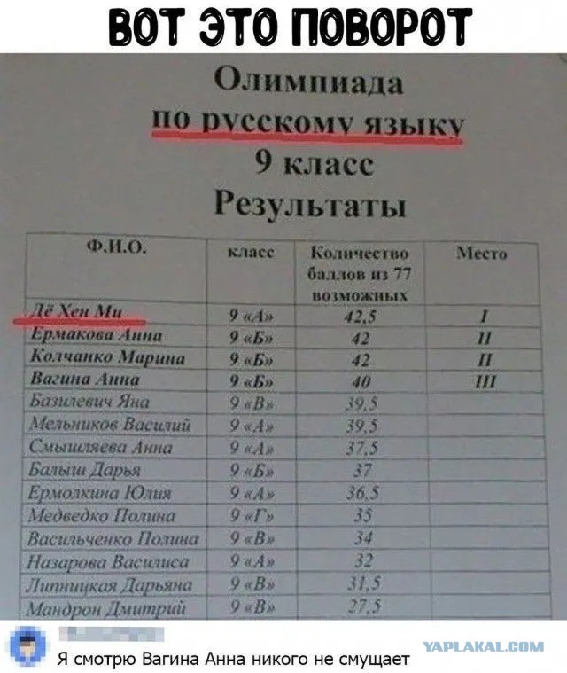 Завалялось тут случайно немного забавных картинок