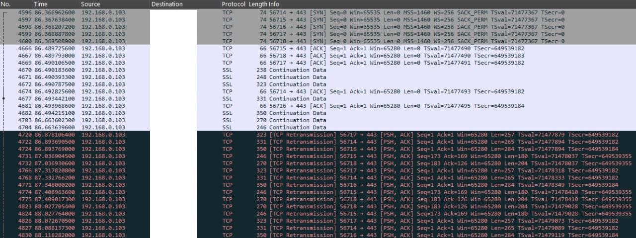 Роскомнадзор «заблокировал» Telegram 1 апреля, но сегодня задел банковские приложения