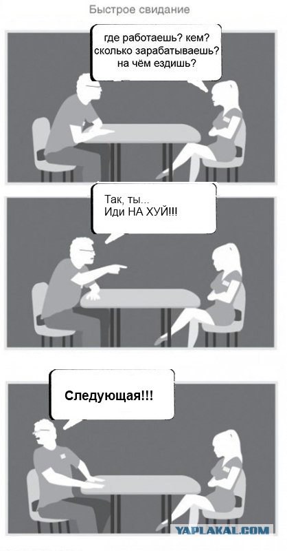 Первое свидание