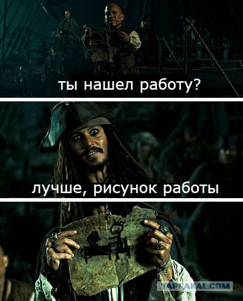 ЯП не только СИЛА, но и зависимость!