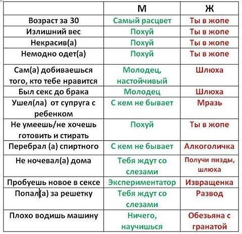 Подборка интересных и веселых картинок 19.04.19