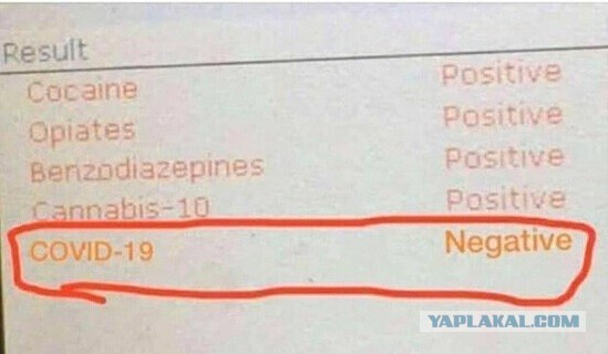 Когда постоянно ищешь симптомы