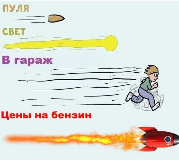 Что будет, если разогнаться до скорости света?