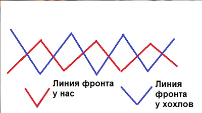 Песков: РФ больше не передает США карты с реальной линией передовой на Украине.
