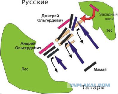 Поединок Пересвета с Челубеем