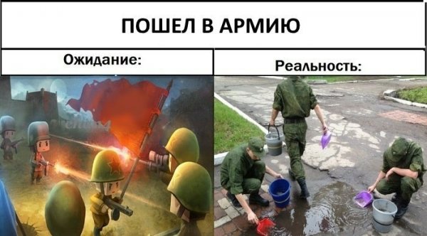 Приколы в стиле "регресс"