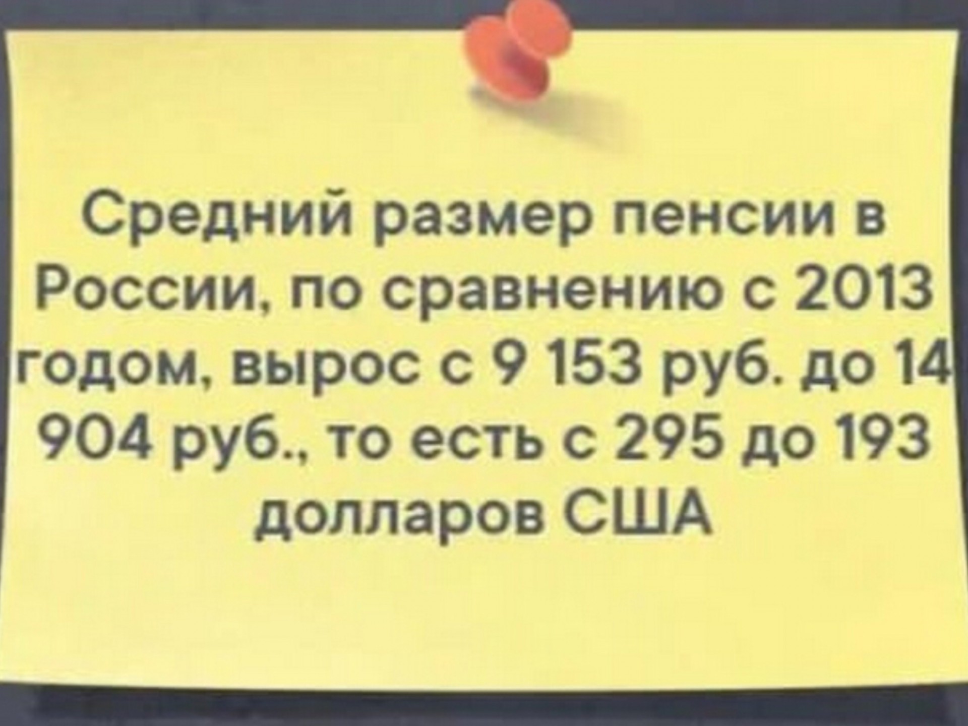 Группировка кредитов и займов срочно