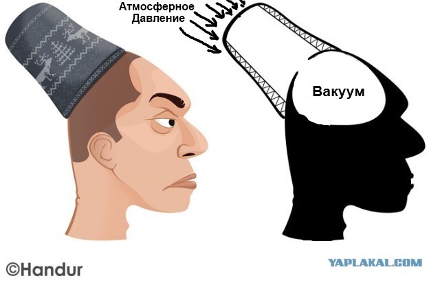 Муж с вешалкой на макушке 9 букв