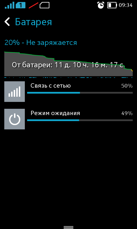 Круши, ломай, мы не в обиде