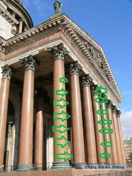 Откуда город?
