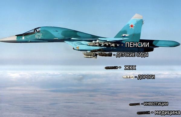Страшная русская армия