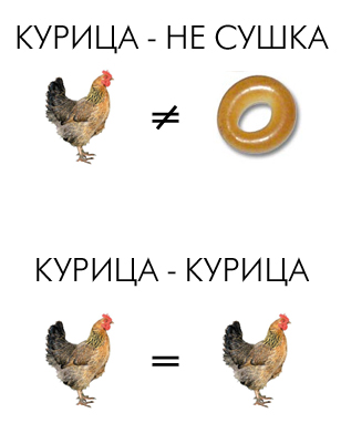 Поколение ЕГЭ