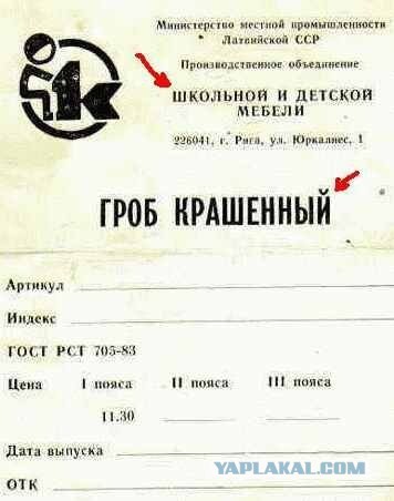 Правильное название известной картины Малевича