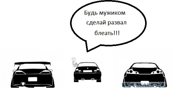 Nissan vs BMW vs VAZ vs …