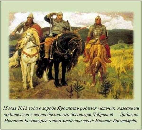 Интересные факты обо всем на свете