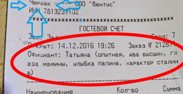 20 досадных проколов, которые проморгали маркетологи, зато приметили посетители