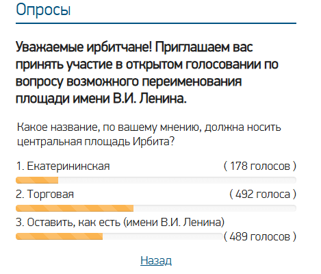 Площадь Ленина решили переименовать в свердловском городе